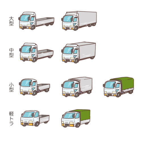 トラックの種類